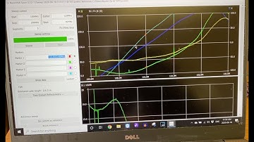 How to tune a 2 el Yagi or any parasitic array