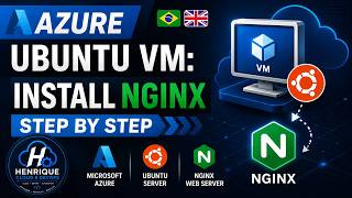 Azure Ubuntu VM: Install NGINX Step by Step