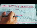 Lecture-5  Cloud Computing Architecture || Architecture of Cloud Computing with Diagram