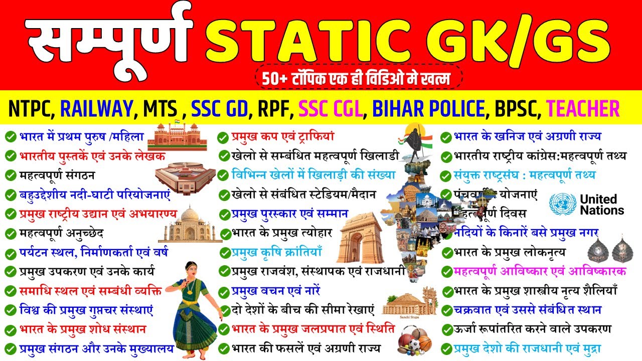 Complete Static GK | Static GK in ONE SHOT| GK For All Govt Exam SSC,RAILWAY, NTPC,BPSC,BIHAR POLICE