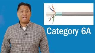 How Hdbaset And Sdvoe Can Support Av Transition