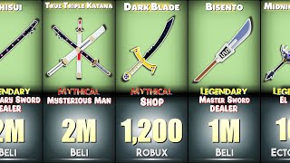 All Swords In Blox Fruits [Purchasable]