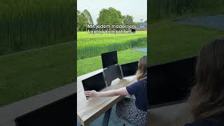 Jeder Laptop braucht das😱(Link in der Bio💻)#geschenk #homeoffice #laptop