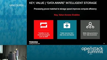 Beyond LBA’s* (Logical Block Addresses)