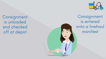 Lifecycle of a consignment note