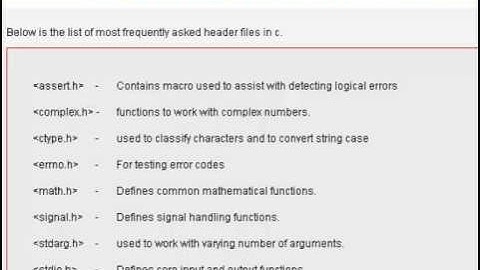 different types of Header files in C