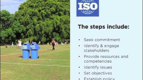 ISO 20121 - The Steps