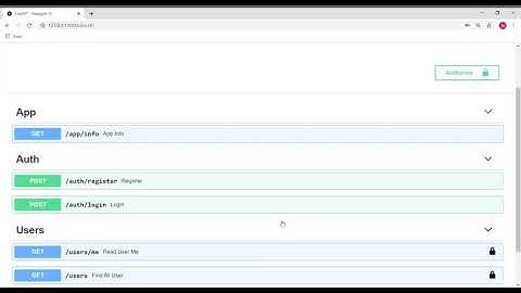 Quick Building REST API in FastAPI Part (1/2)