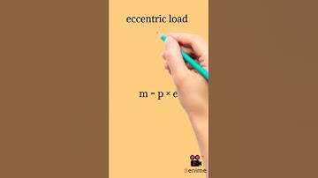 eccentric load formula #shorts