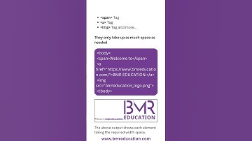 HTML Block vs Inline Elements: Quick & Easy Breakdown! 🖥️ #HTML5 #HTMLShorts #htmltutorial