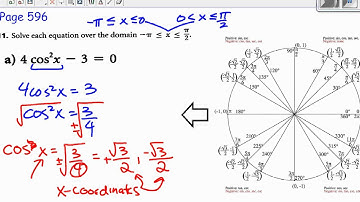 LG07 Lesson 4a   Solving a Second Degree Trigonometric Equation with unit circle