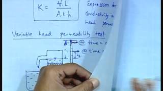 Mod-01 Lec-08 Determination of Permeability :Heterogeneity and Anisotropy