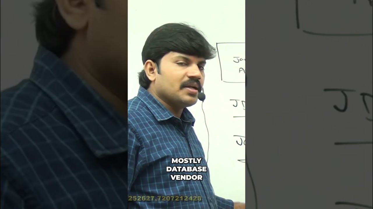 Объяснение JDBC: подключение к базам данных Java простыми словами 