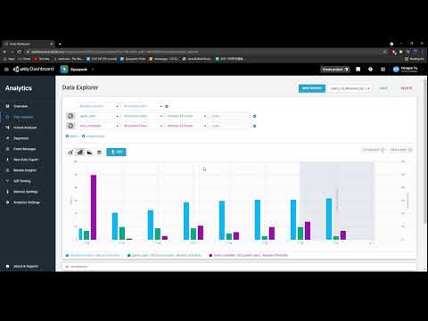 Unity Analytics for unity mobile game SpurpunkTD - available for iPhone and Android (Link below)