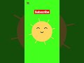green screen animated cartoon, green screen copyright free to use, baby shark, #greenscreen #cartoon