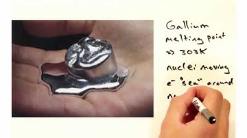 Solid State Physics in a Nutshell: Topic 1-2: Dipole Interactions