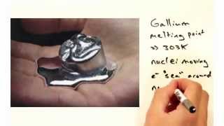 Solid State Physics In A Nutshell Topic 1-2 Dipole Interactions