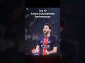 Top 10 Khvicha Kvaratskhelia Performances Shorts Football Edit Viral Kvaratskhelia 