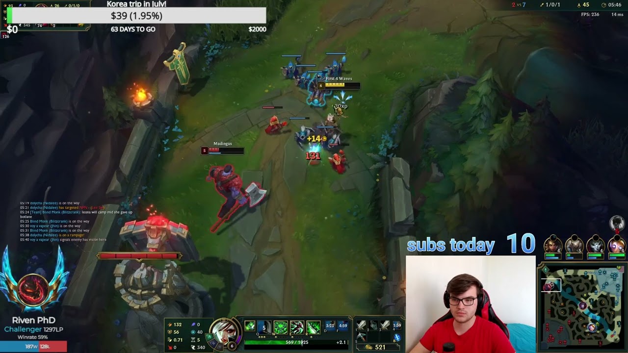 AloisNL Riven - Riven vs Sion