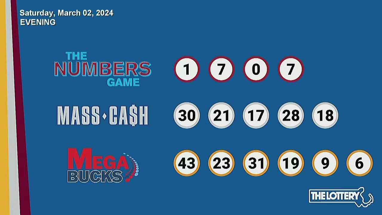 Evening Drawings: Saturday, March 2, 2024