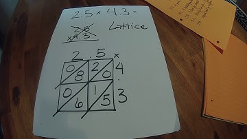 SOL 5.5a - multiplying decimals using lattice