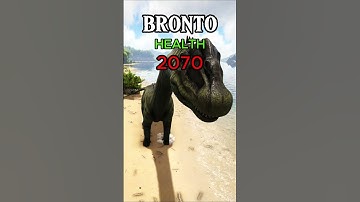 ARK RANK HEALTH #shorts #ark #sigma