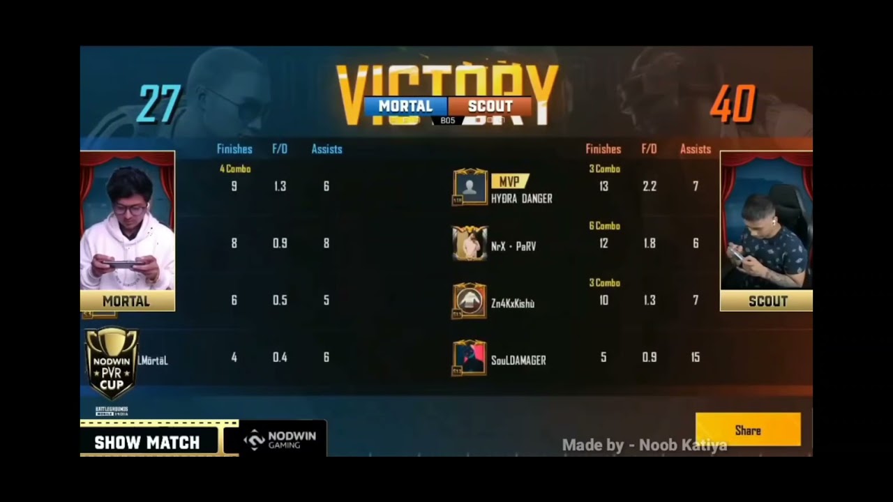 Can  hydra Danger can defeat Soul mortal | 