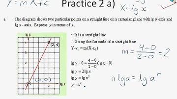A Maths Chap 8.1 Linear Law Practice 2.avi