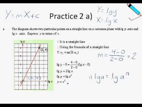 A Maths Chap 8.1 Linear Law Practice 2.avi