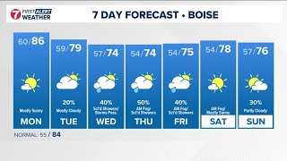 KTVB First Alert Weather+: Summer is on its way out