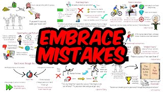 Why Successful People All Embrace Failure by The Art of Improvement 6,401 views 1 day ago 9 minutes, 43 seconds