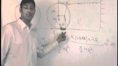 Simple Harmonic Motion Example Part 2 Prof. Preveen Tyagi