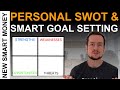 PERSONAL SWOT ANALYSIS & setting SMART GOALS