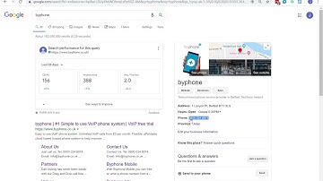Click 2 Dial Chrome Extension｜How to VoIP｜byphone