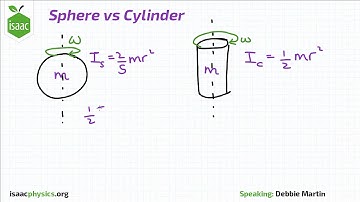 Sphere vs Cylinder - Angular Motion Level 4