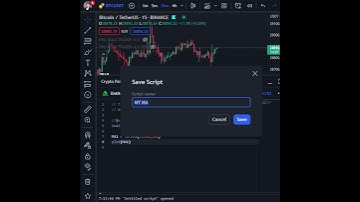 [EP1] การแสดง Indicator #เขียนโค้ด #pinescript