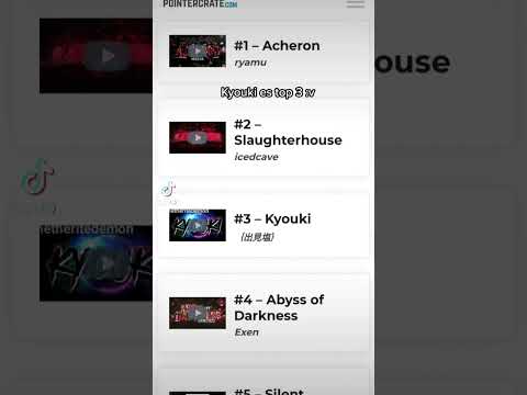 Kyouki Es Top 3 V Geometrydash Gd Extremedemon 