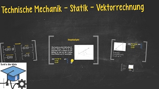 Vektorrechnung - Technische Mechanik - Statik
