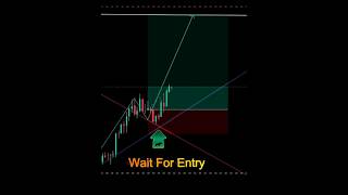 Entry strategies 🚀 #shorts #crypto #forex #trading #patterns
