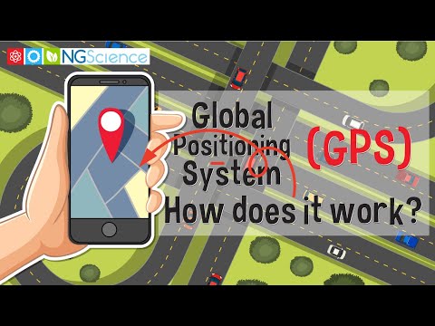Global Positioning System