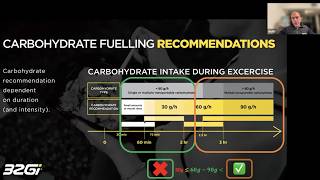 Unlock Your Best Comrades: Fuelling Secrets