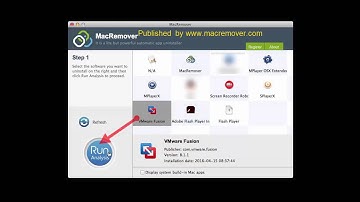 Completely remove VMware Fusion 8.1.1, 8.x, 7.x, 6.x, 5.x and 4.x with only one click