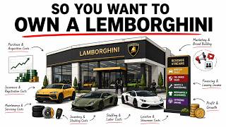 The REAL Cost of Owning a Lamborghini?