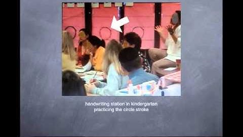 Handwriting Instruction -- Letter Strokes