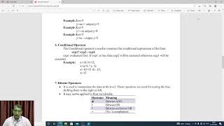Operators and Expressions | Java Programming | VHNSNC (Autonomous)