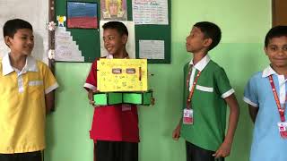 PBL Presentation of grade 7 students on the topic of algebraic expression