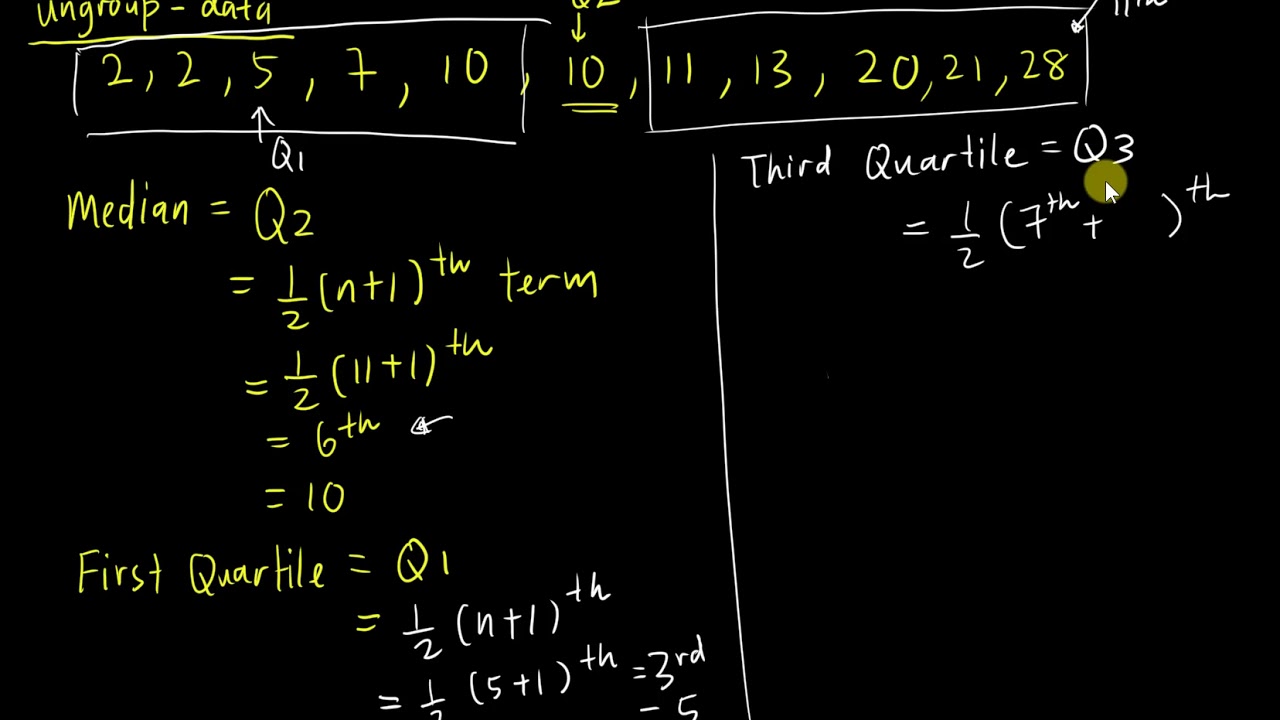 first quartile, third quartile and IQR