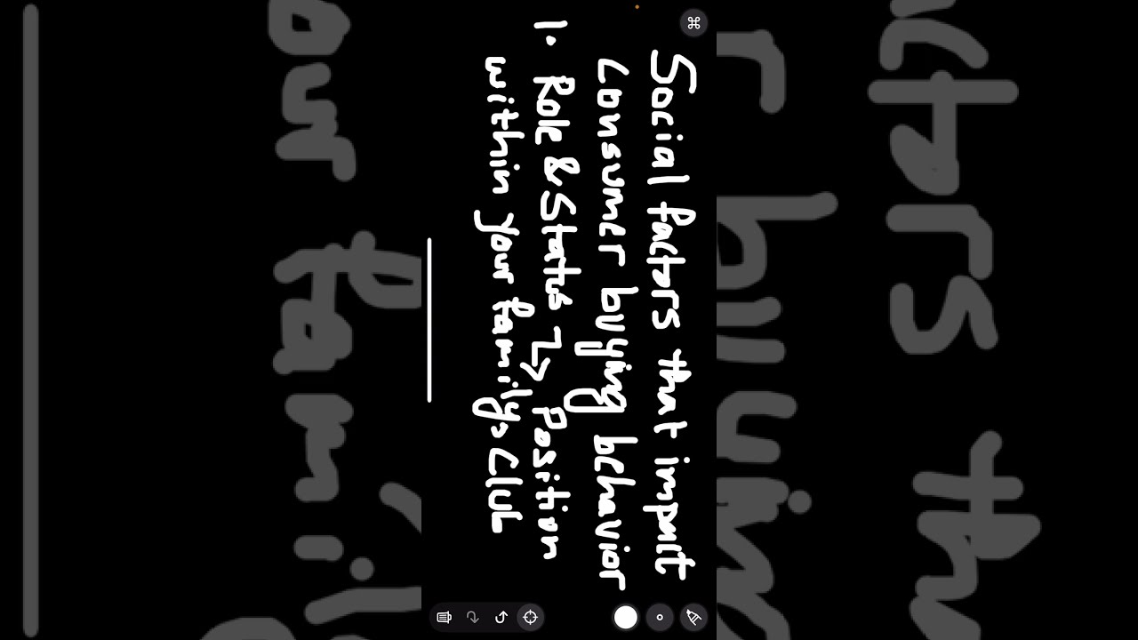 Marketing: Social Factors that impact Consumer behavior