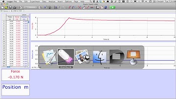 Elastic Energy Lab Area for Logger Pro