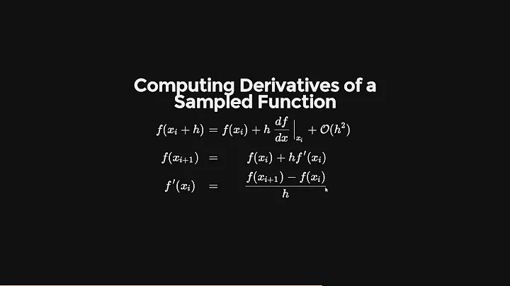 Simulating the Wave Equation (Part 1)
